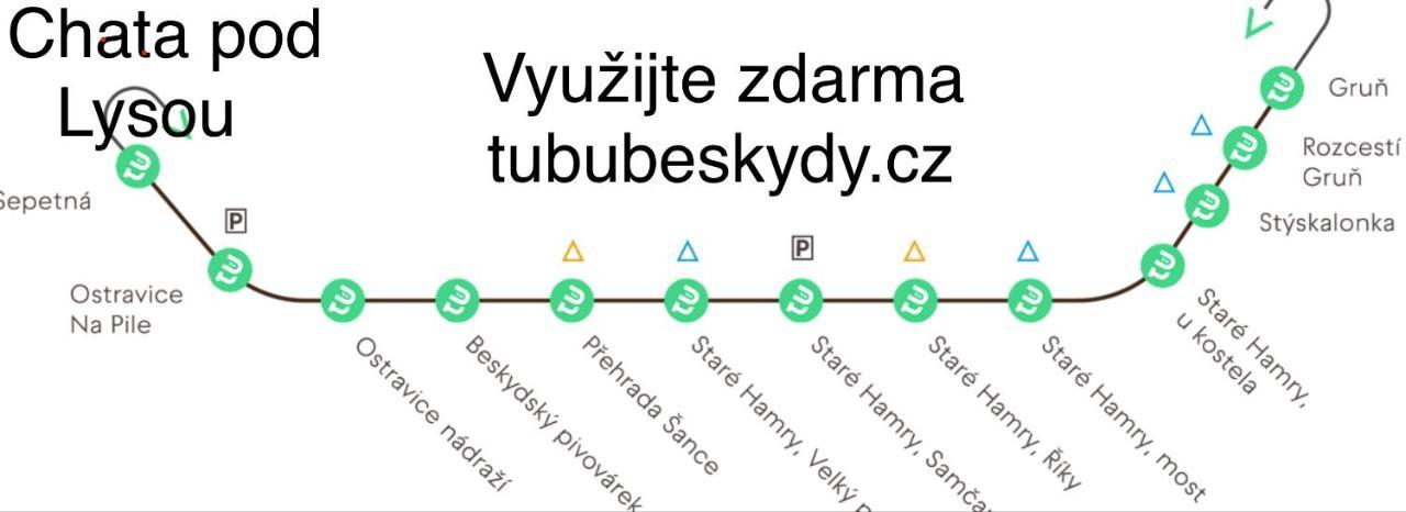 Chatka Pod Lysou Ostravice Luaran gambar